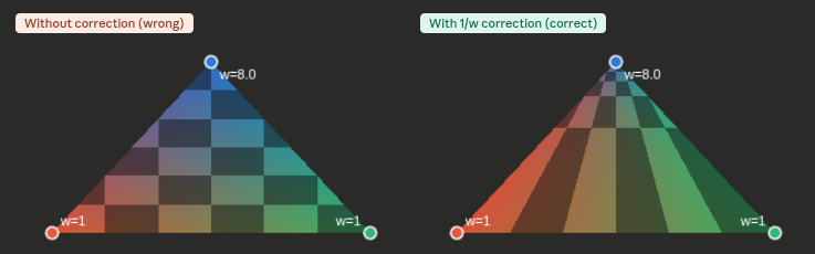 image of correction (by ai)
